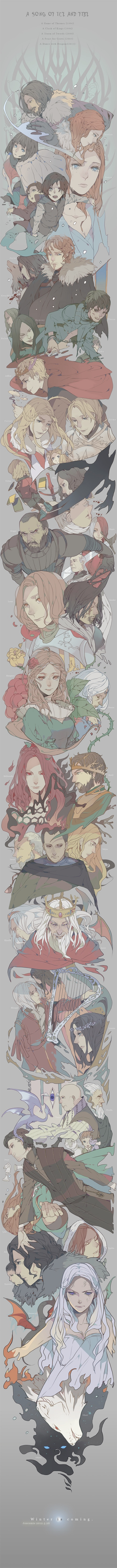 Illustration for article titled What if Game of Thrones got a manga adaptation?